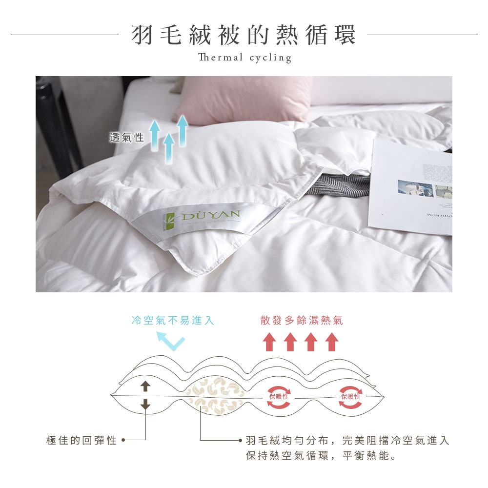 bedding, , large