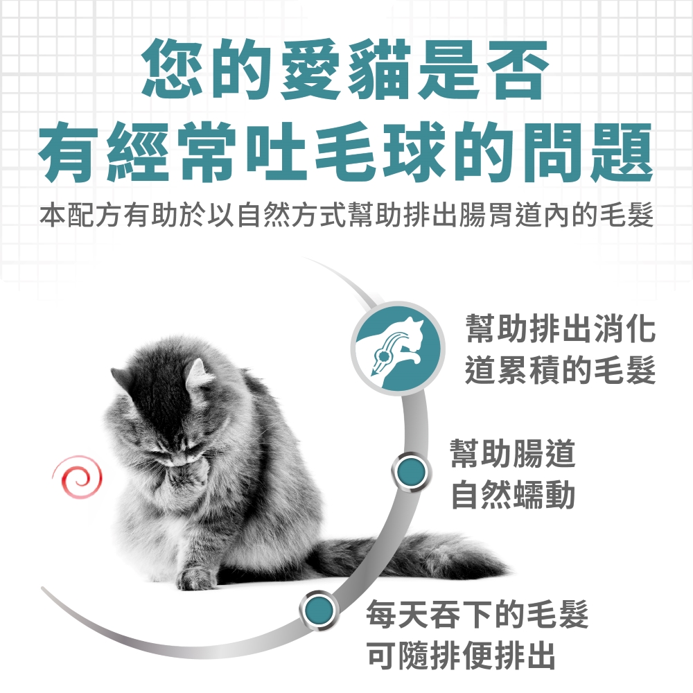 【拉拉寵物小舖】法國皇家 貓飼料 IH34 有效化毛成貓專用乾糧 4公斤, , large