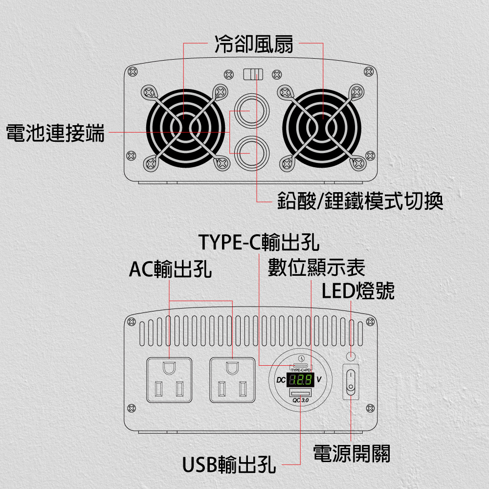 【CSP】600W轉換器和深循環電池打造 戶外辦公空間 車用行動電源 PD-600W+UXC50 高功率充電解決方案 純正弦波, , large