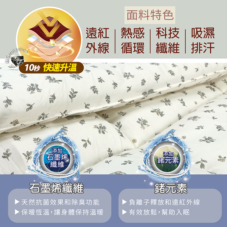 VICTORIA 針織棉保暖可水洗雙人四季被/棉被, , large