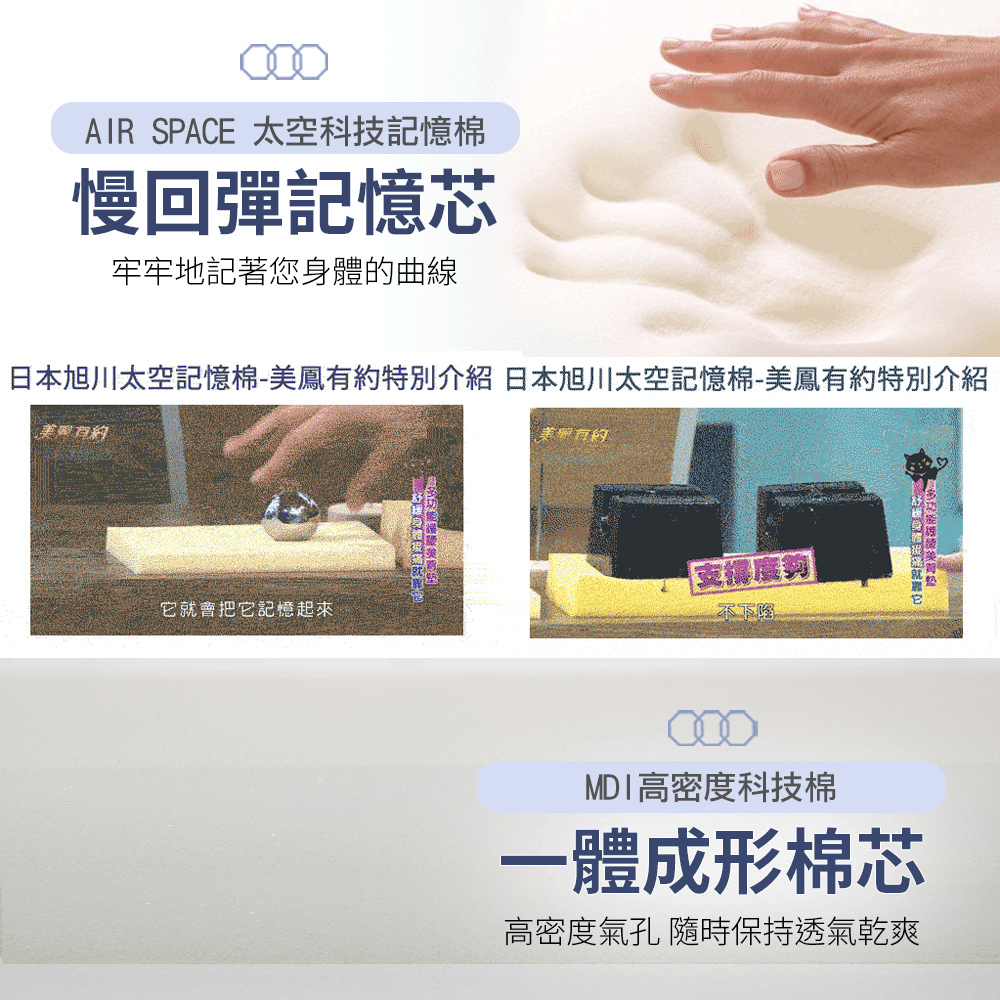 【日本旭川】生命磁系列 5in1人體工學美姿靠墊 折折墊 美背 靠枕 術後靠墊 可拆洗 三角靠墊 三角墊靠背墊 日本藤田, , large