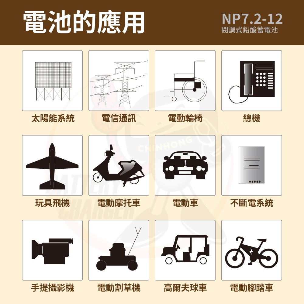 NP7.2-12 YUASA 12V7A 緊急照明 湯淺 UPS電池 不斷電系統電池 NP7-12 UPS  兒童車 兒童電動車, , large