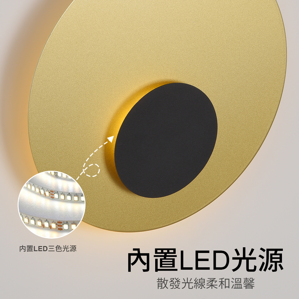 【H&R安室家】 LED羅娜壁燈（2款任選）ZA0262, 大黑小金, large