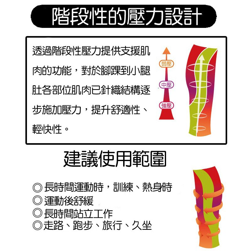 [秉宸] Loopal 平價品牌 專業 運動腿套 壓縮腿套 寶藍色 【超低體驗價】推廣中, , large