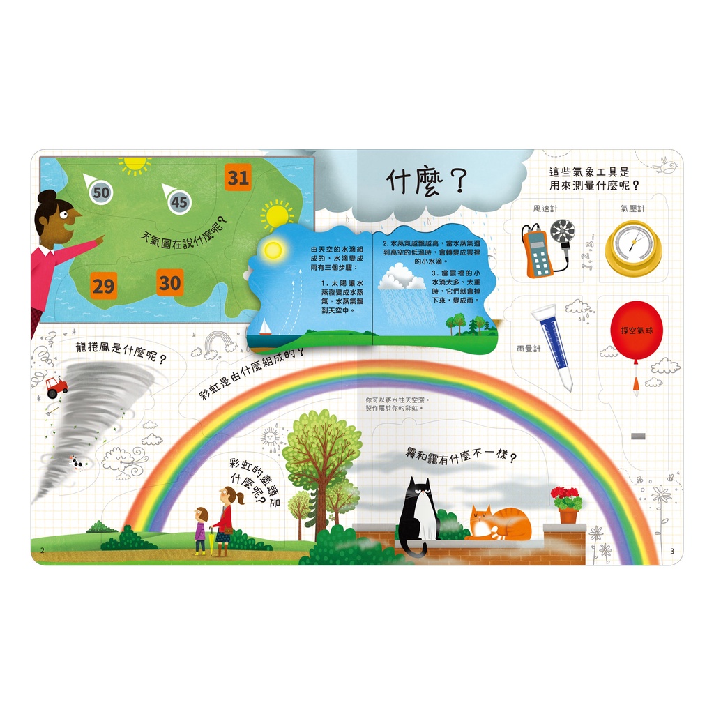[禾流文創]想問什麼翻翻書 關於天氣你想知道什麼？, , large