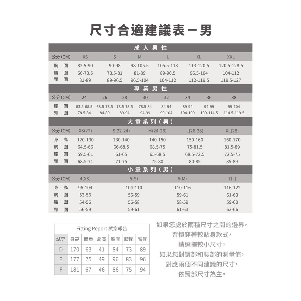 NIKE SCRIPT LOGO 成人男性短袖防曬衣 戶外 運動 吸汗 乾爽 透氣 灰 白 藍 XS/S/M/L/XL, , large