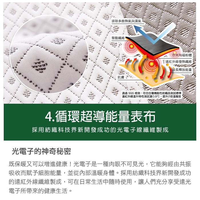 【日本旭川】日本專科人體工學3D曲線快眠調節枕 日本暢銷五區機能氧氣枕 枕頭 機能枕 神之枕 中空管枕 電視熱銷, , large