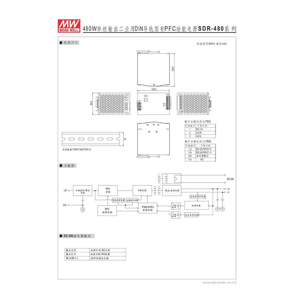 明緯 480W軌道式電源供應器(SDR-480-48), , large