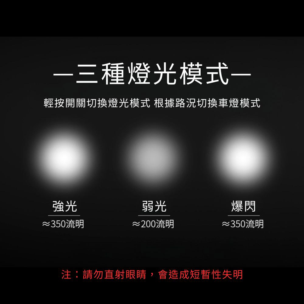 Solar-powered bicycle horn light (orange), , large