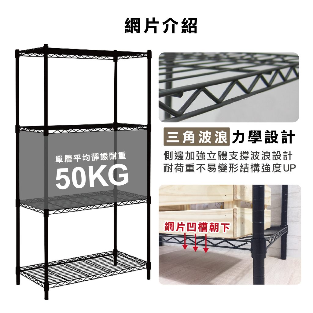 【KIWISH】90X60X210CM五層置物架 單層平均荷重50KG 層架 鐵架 貨架 鐵力士架, , large