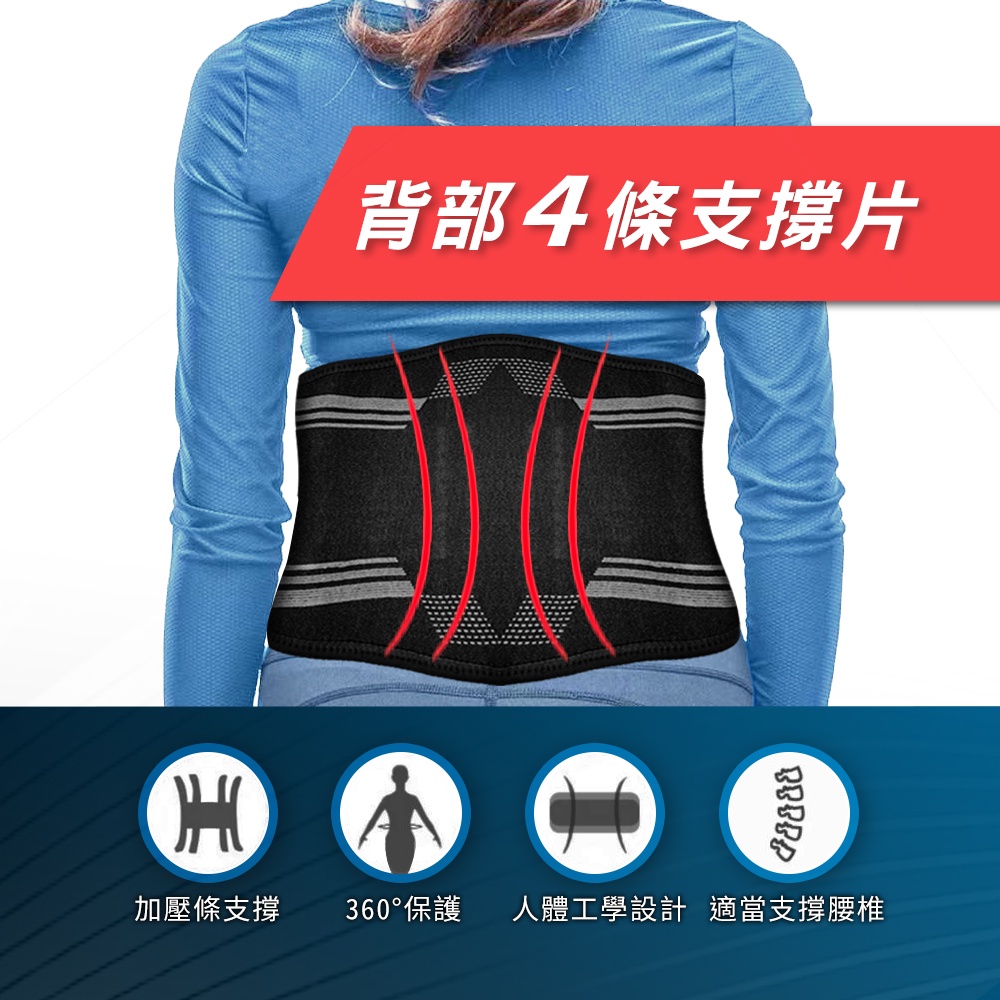 【現貨】石墨烯機能可調式護腰  透氣排汗 工作護腰/護腰帶/護膝/護肘/護踝/腿套/護腕/護腰/登山護具/運動護具, , large