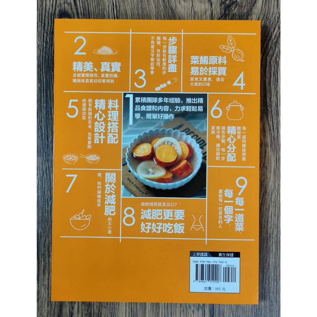 《減肥就是好好吃飯》1冊 定價$350 特價$245, , large