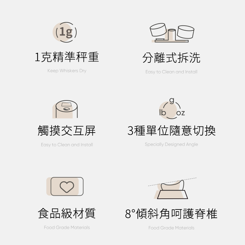 Maogougo貓狗購 總代理現貨免運 VOOCOO蔚刻 寵物秤重碗 寵物碗 貓碗 狗碗 水碗 貓咪碗 飼料碗 秤重碗, , large