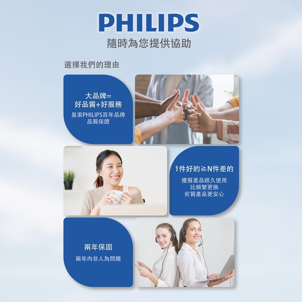 Philips 飛利浦 AHR3122ED 單人恆溫定時電熱毯 180*80cm, , large