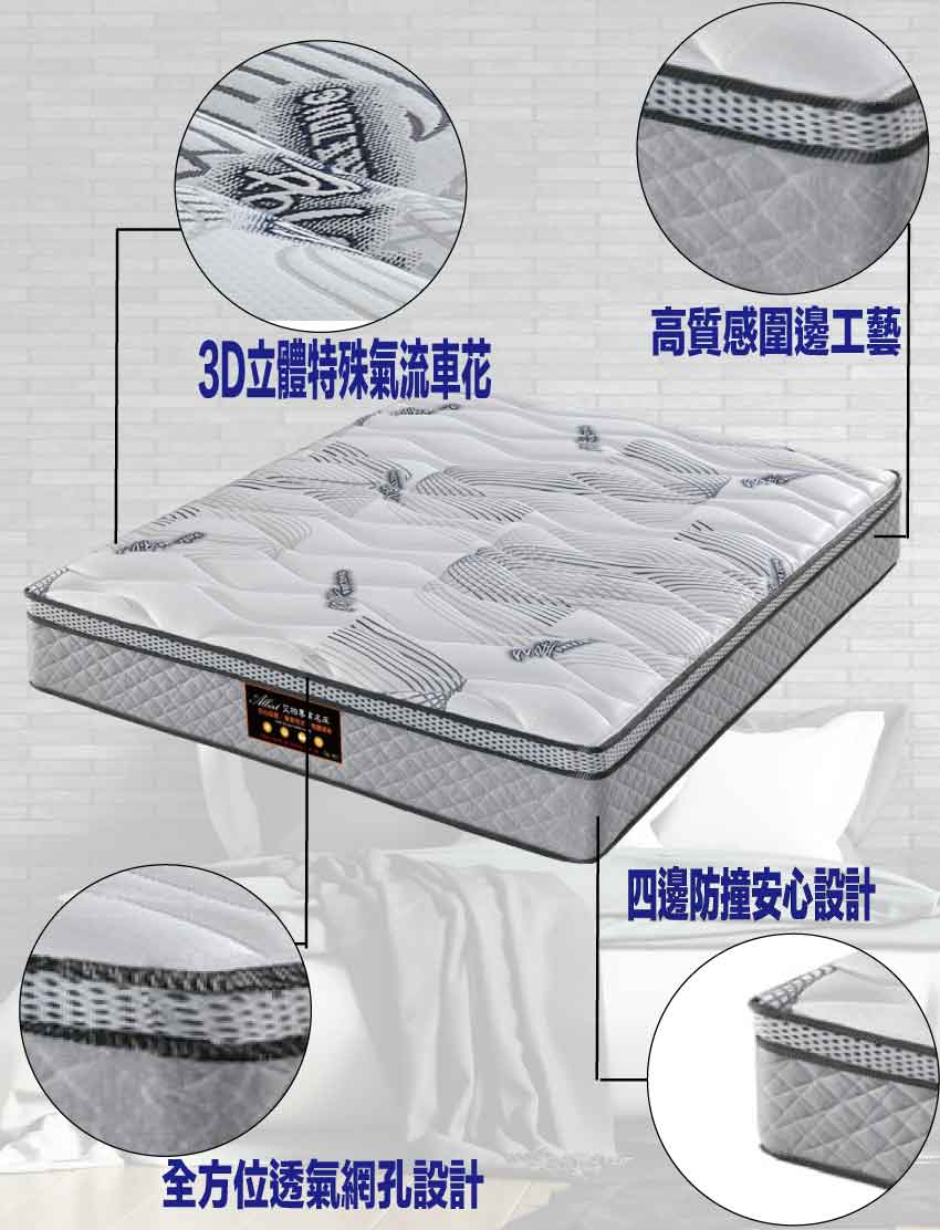 【文創集】3D涼感抑菌獨立筒床墊-3.5尺單人, , large