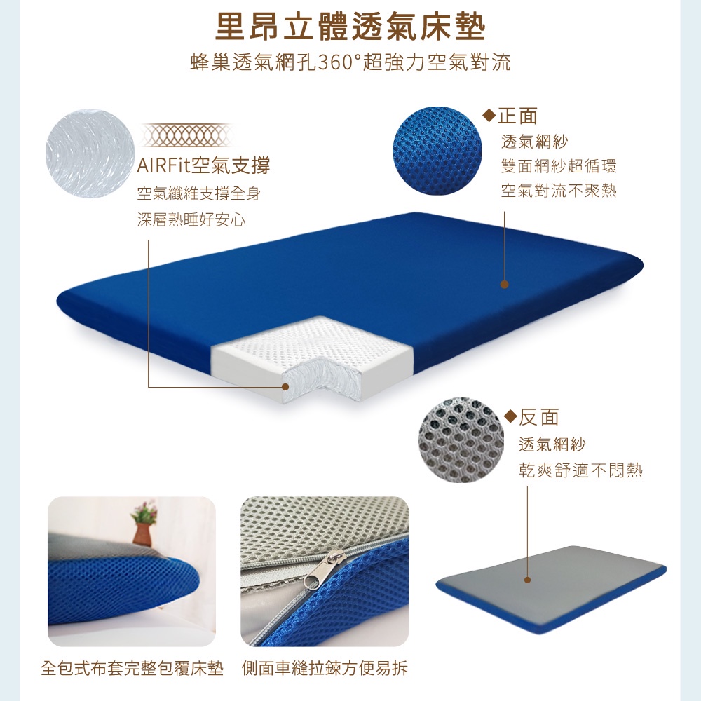 【日本旭川】AIRFit氧活力里昂立體透氣2.2cm空氣床墊 伊正推薦 舒適支撐 可水洗 6D透氣循環 高回彈, , large