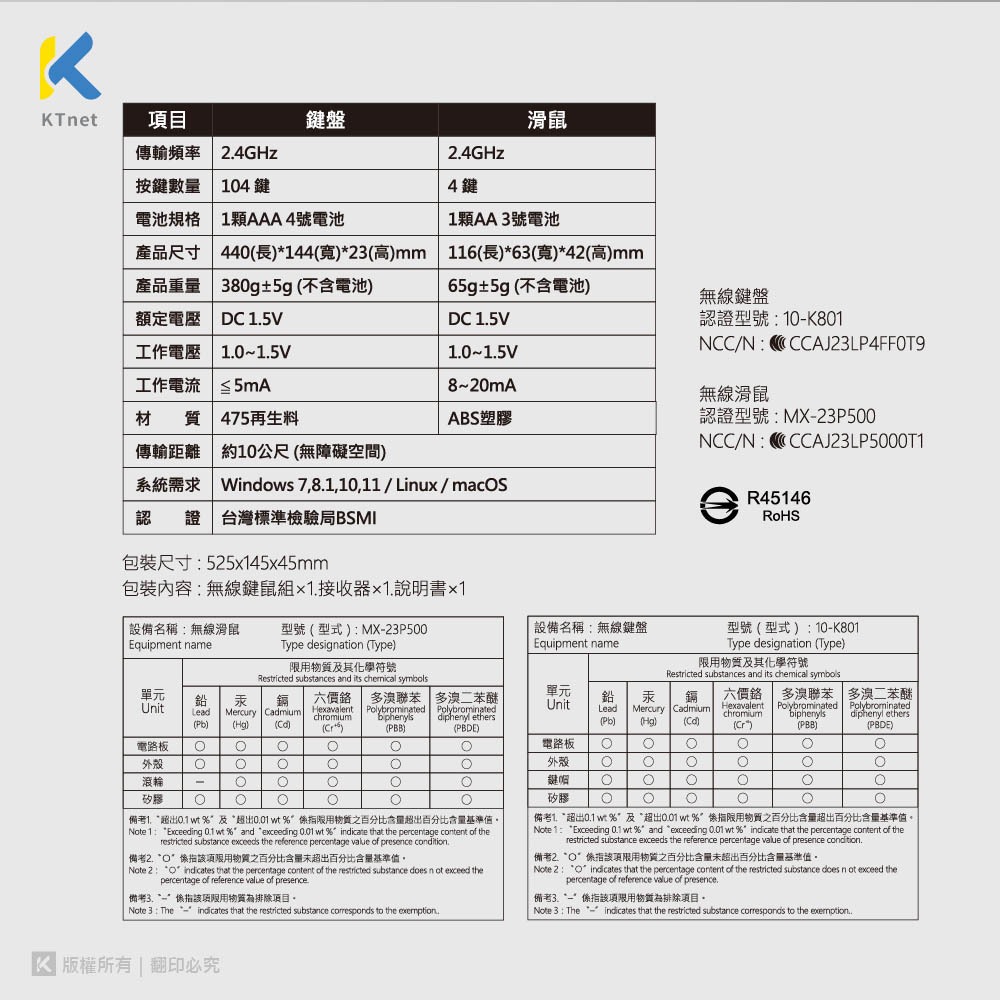 KTnet Z7 2.4G無線鍵盤滑鼠組 經典款 多段DPI切換 超省電設計, , large
