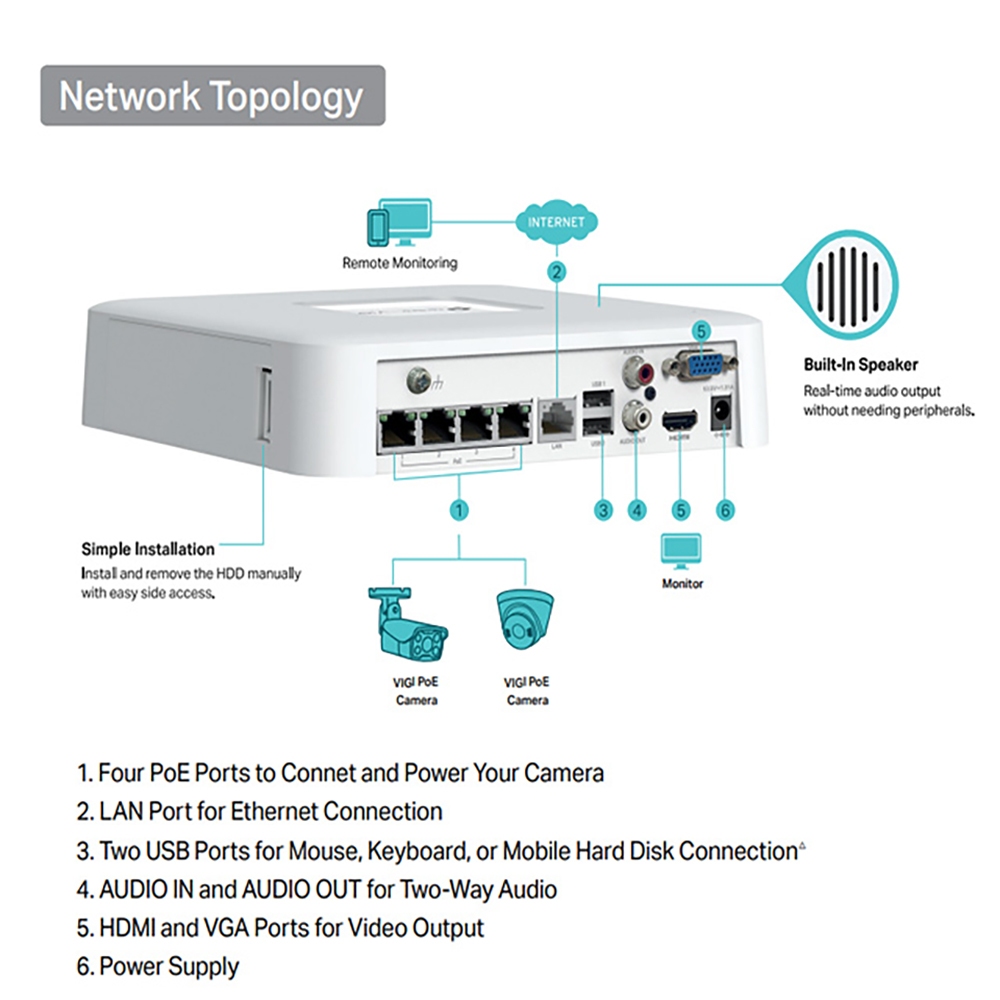 TP-LINK 昌運監視器組合 VIGI NVR1104H-4P 4路主機+VIGI C320I 2MP 網路攝影機*2, , large