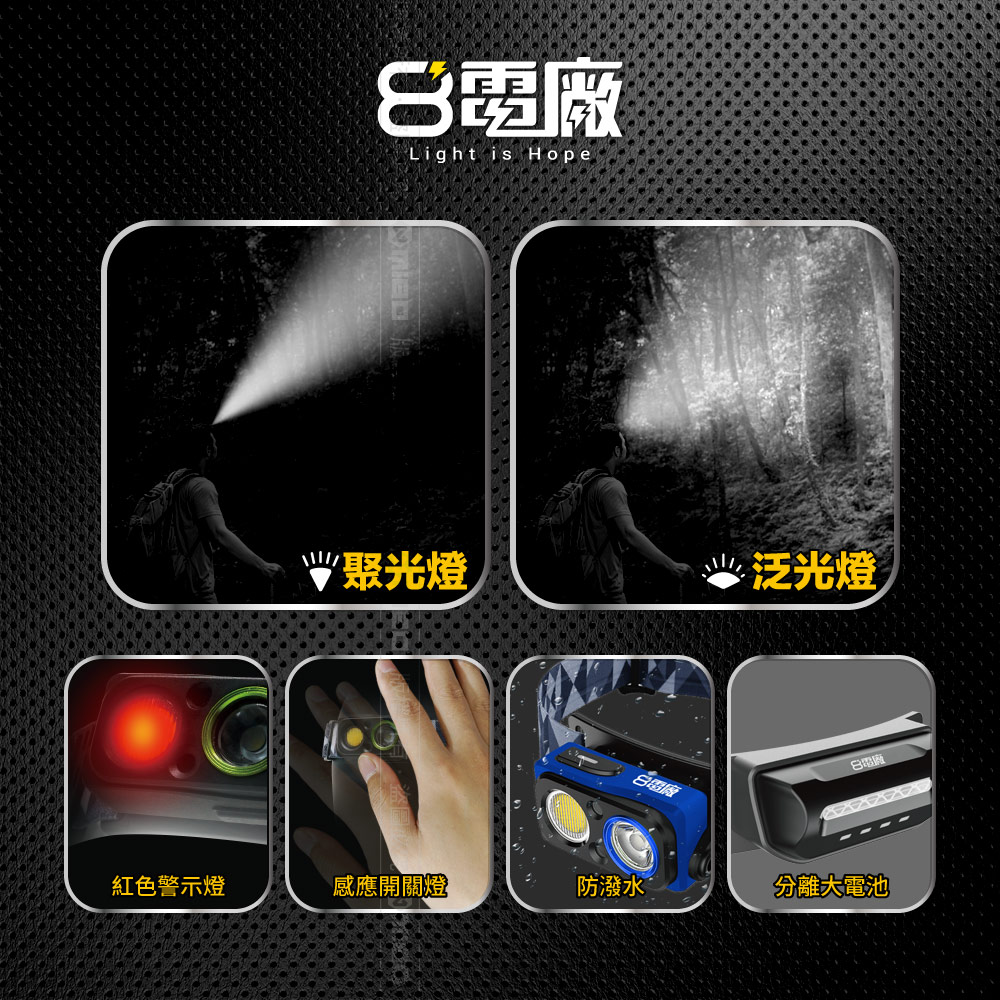 8電廠 MB-6703 分艙式 自動感應 頭燈 雙光源 1000流明, , large