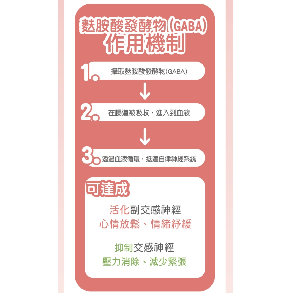 【虎揚】LIFE+ 貓紓壓膠囊 (30粒/盒) 寵物保健, , large