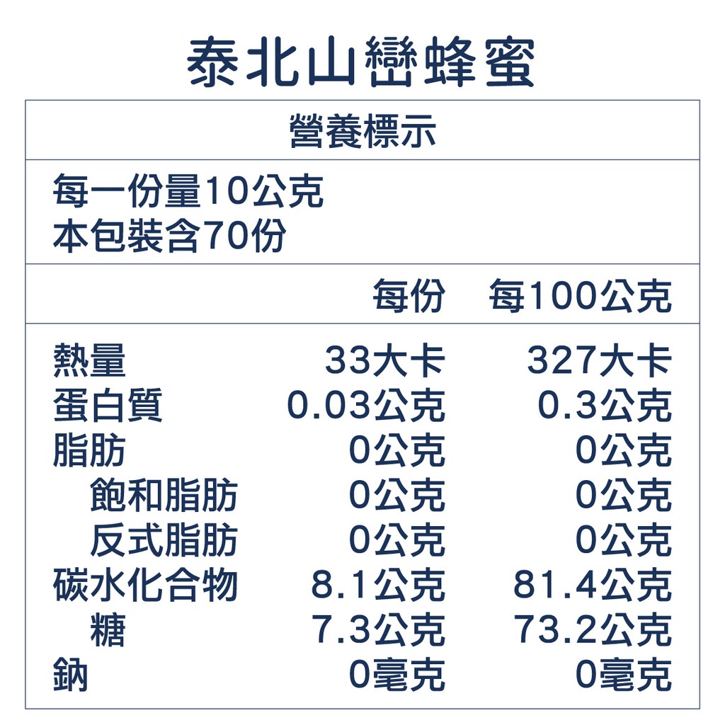 [蜜蜂故事館] 吉光森林蜂蜜禮盒－大(經典組), , large