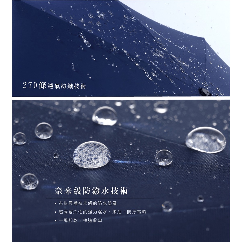 【周周生活】雨傘 現貨  直傘 英綸紳士格邊 大雨傘 防潑水 遮陽傘 抗uv 傘 高爾夫球傘 晴雨傘 快速出貨, , large