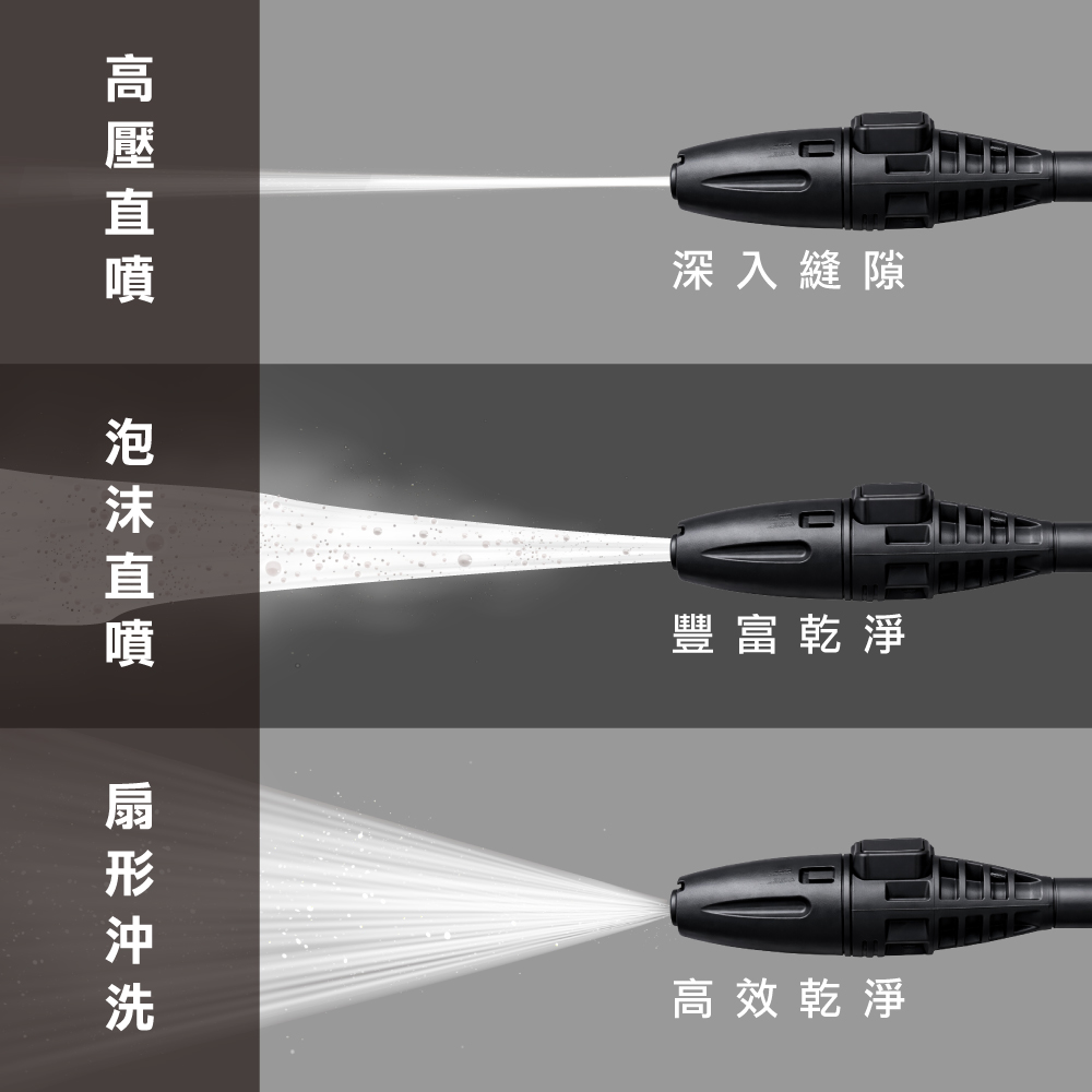 【Panrico 百利世】1400W 手持高壓清洗機 (BCH-A-WG1400(H)), , large