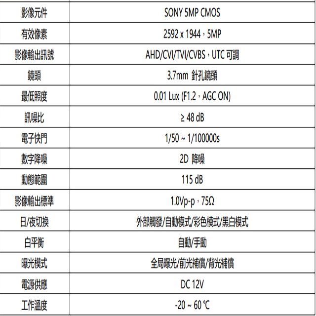 昌運監視器 500萬 3.7mm 四合一 子彈型針孔攝影機 AHD/CVI/TVI/CVBS SONY晶片, , large