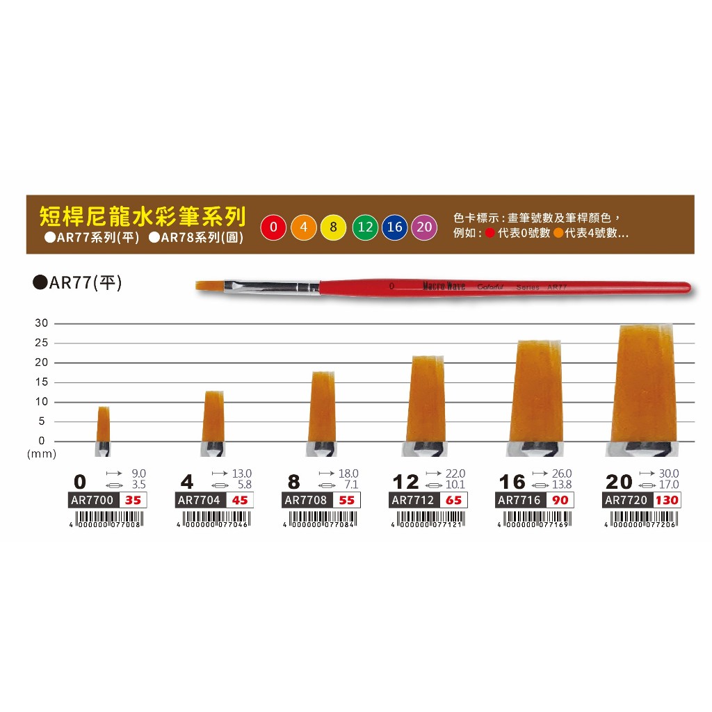 AP  馬可威 Colorful短桿尼龍水彩筆-平頭(多款)8號, , large