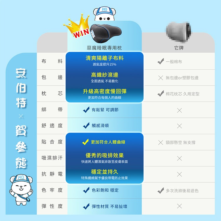【安伯特】HO BEAR 賀參熊惡魔睡眠專用枕 (車用頭枕 車用頭頸枕 汽車頸枕), , large