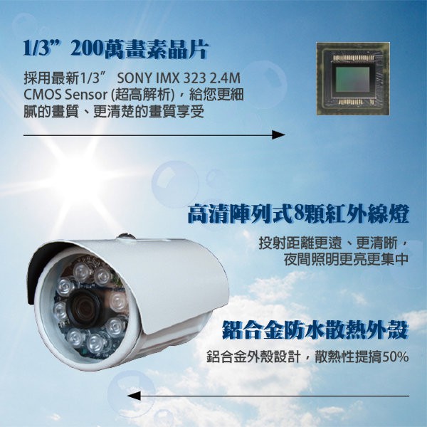 昌運監視器 200萬畫素/1080P sony晶片/日夜兩用紅外線攝影機/七合一攝影機 AHD TVI, , large