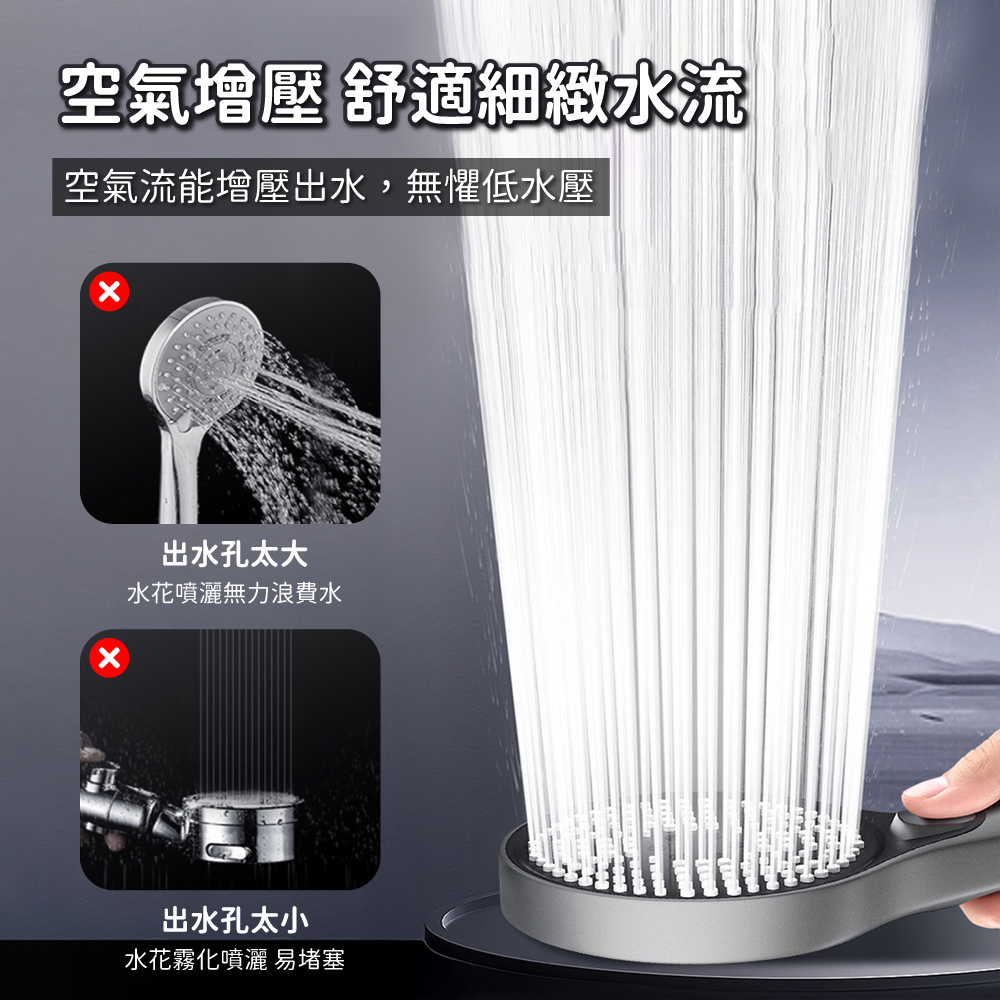 【APEX】一鍵瞬壓增流大面板蓮蓬頭, , large