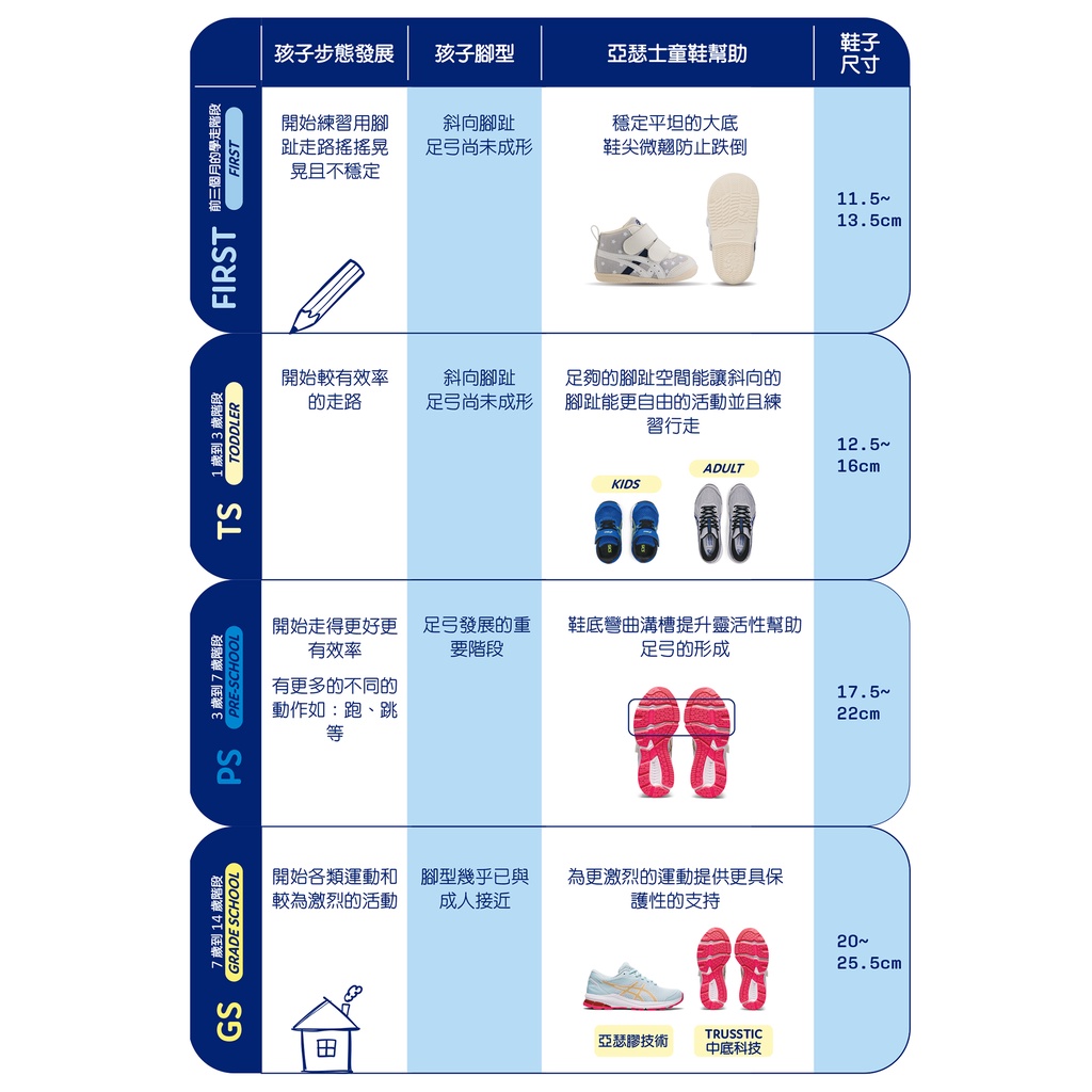 ASICS CONTEND 8 PS 兒童慢跑鞋 跑步鞋 學生鞋 中童 魔鬼氈 1014A258-006 23SSO, , large