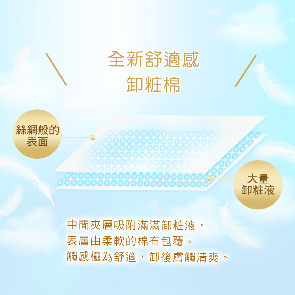 KOSE Free Skin Purification Official Direct Zero Pore Makeup Remover Cotton Lightweight 50 pieces 2 pieces | Buy Qili, , large