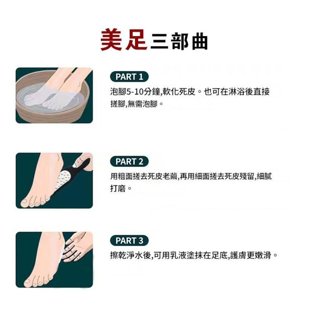 不鏽鋼雙面足搓26.5cm黑色, , large