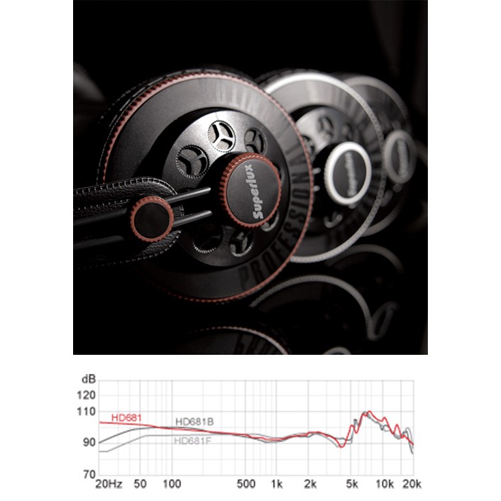 Superlux HD681 半開放耳罩式動圈式耳機【敦煌樂器】, , large