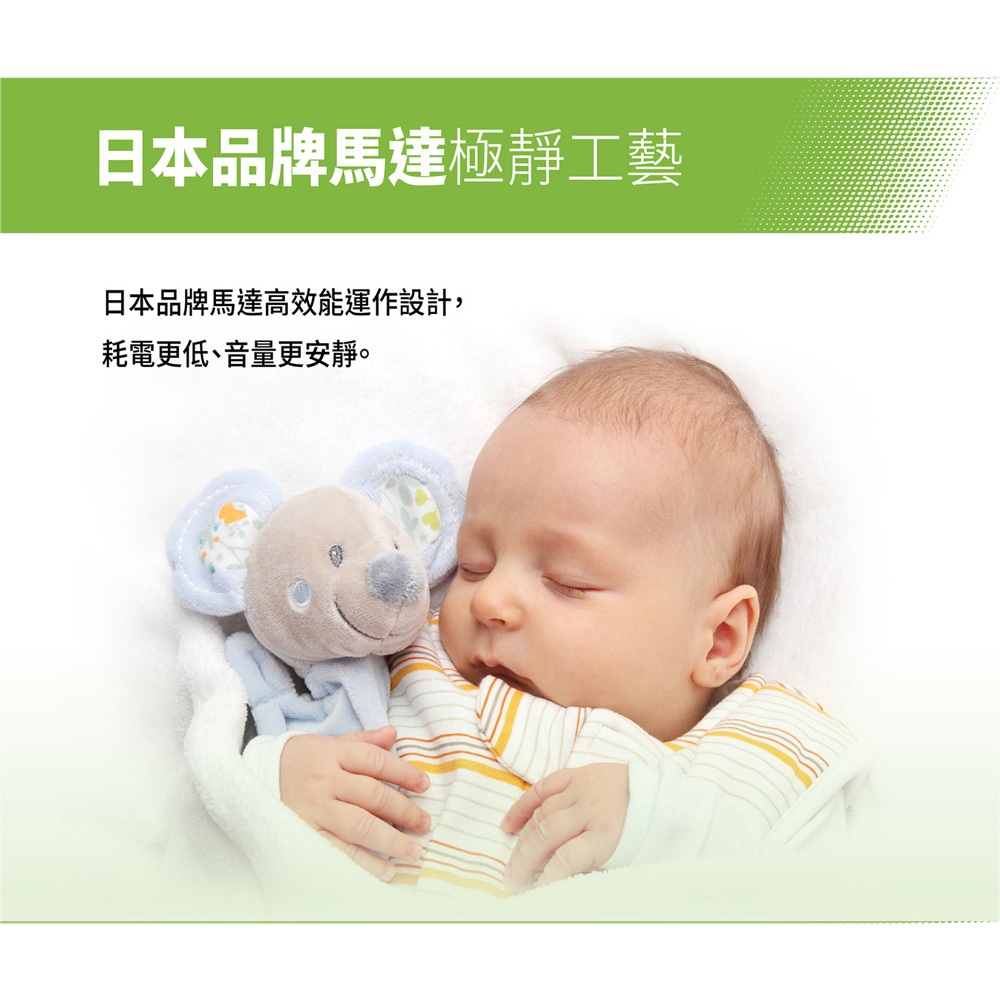 SANLUX 台灣三洋 16吋 台灣製 DC變頻遙控電風扇 立扇 EF-P16DBS1, , large