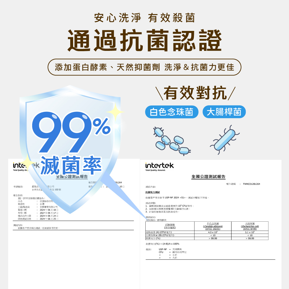 Rommie 清新小蒼蘭貼身衣物抗菌手洗精 250ML(售出不做退換貨)  Y088, , large