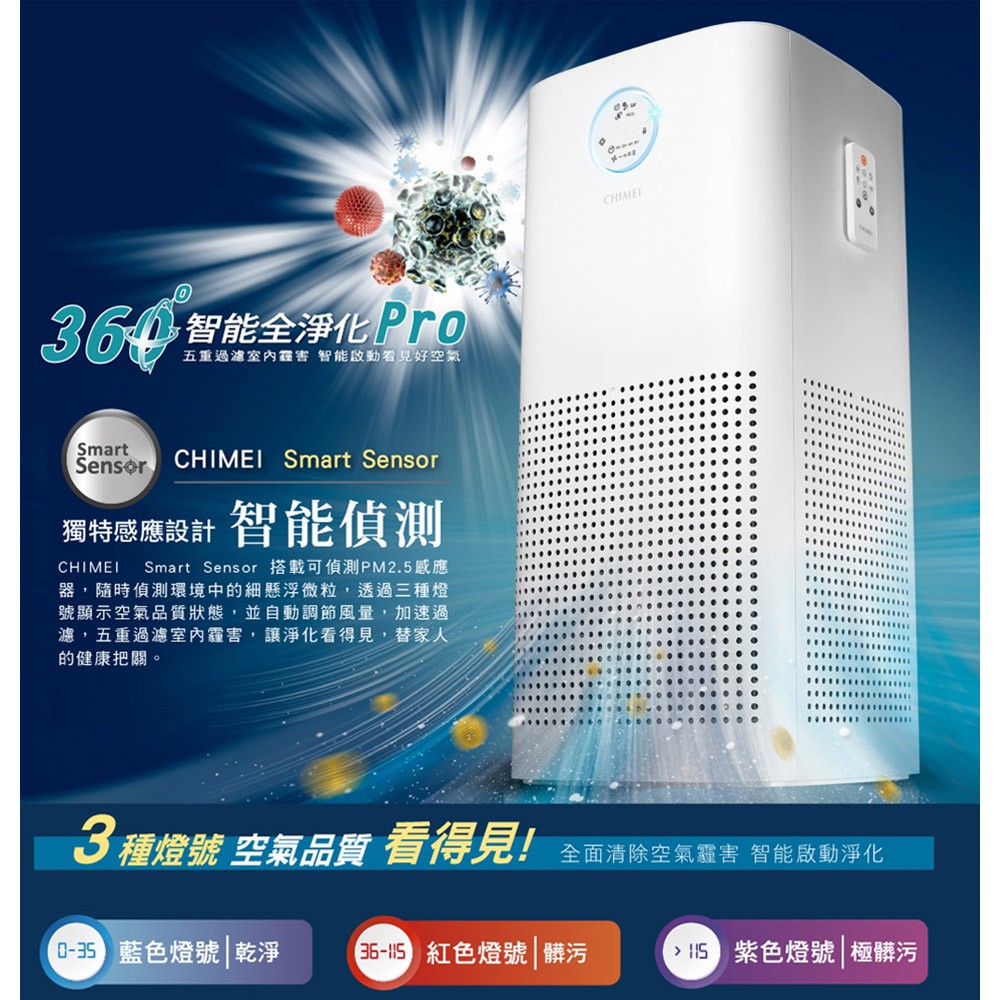 CHIMEI 12–18 Ping 360° Smart Air Purifier AP-15SRH1, , large