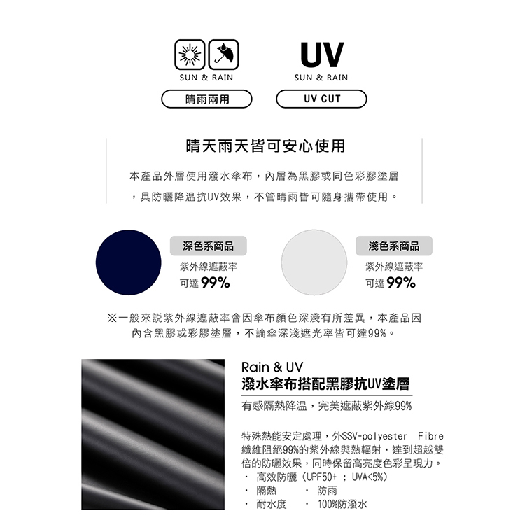 大傘面全遮光黑膠布自動摺疊傘-27吋-神秘黑-1支, , large