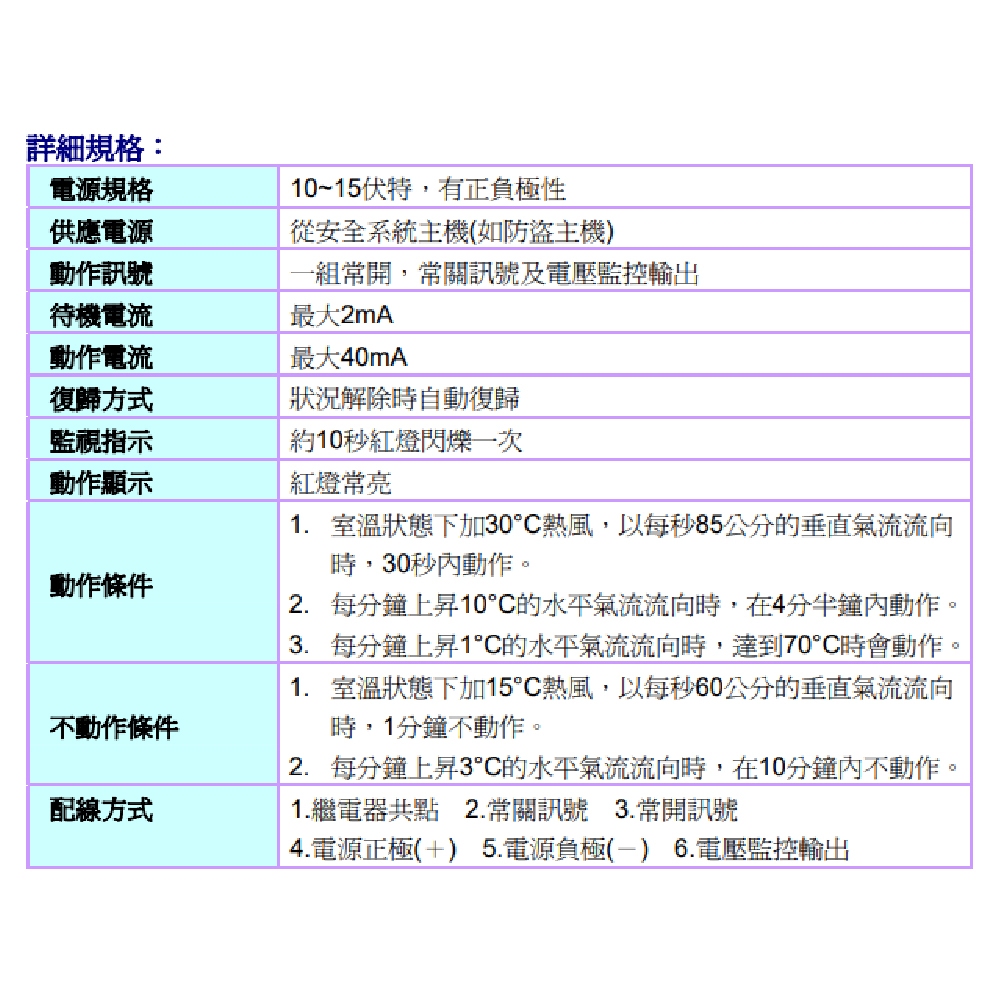 昌運監視器 Garrison JIC-666 溫度感應偵測器 煙霧偵測器 可偵測溫度 定溫雙重功能, , large