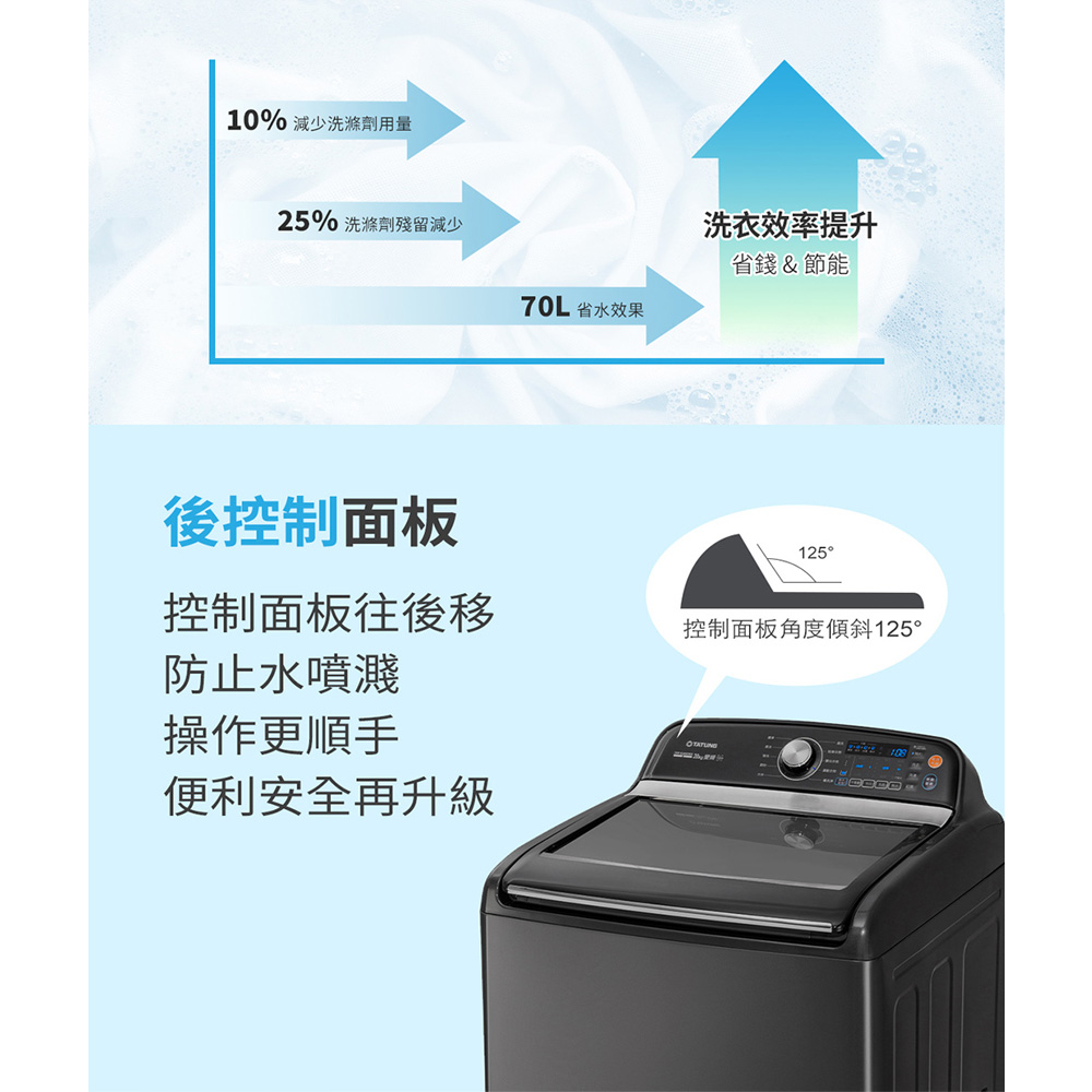 TATUNG 20KG Inverter Top-Load Washing Machine TAW-B200DWD, , large