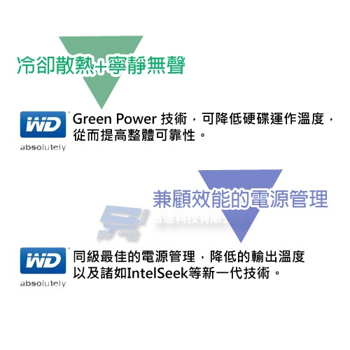 昌運監視器 WD22PURZ (新型號 WD23PURZ) WD紫標 2TB 3.5吋 監控專用(系統)硬碟, , large