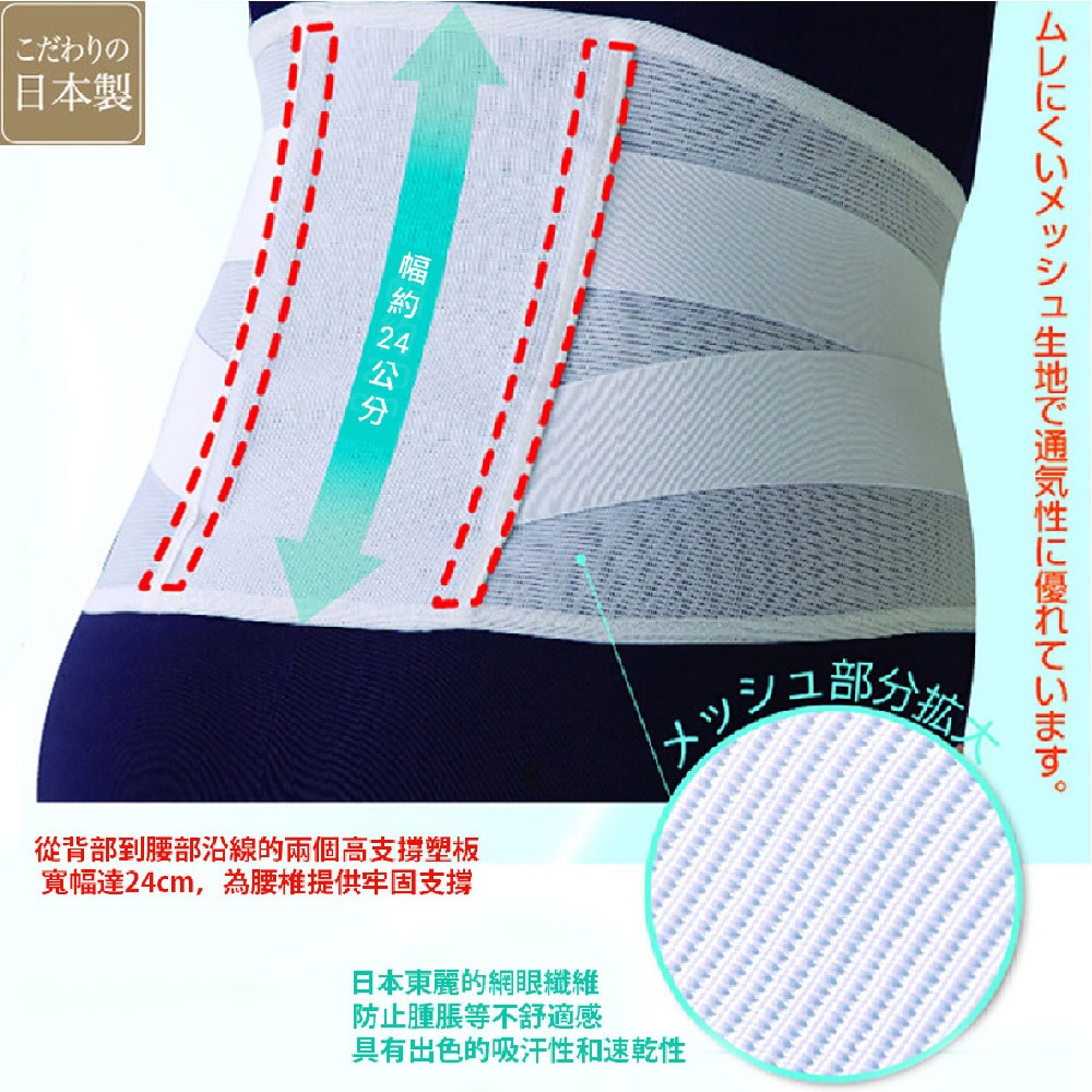 日本製【CERVIN】超彈支撐挺腰束腹帶 / 護腰帶, , large