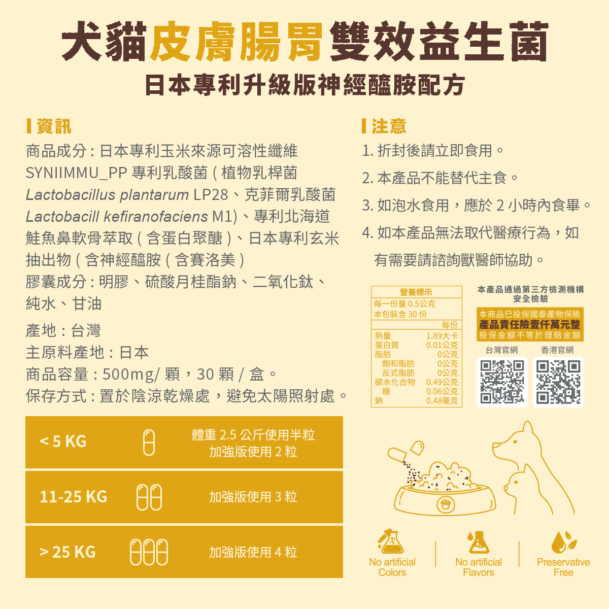 ［營活著］＜全面升級版＞ -【犬貓多國專利】皮膚＋腸胃益生菌（日本專利神經醯胺強化配方）, , large