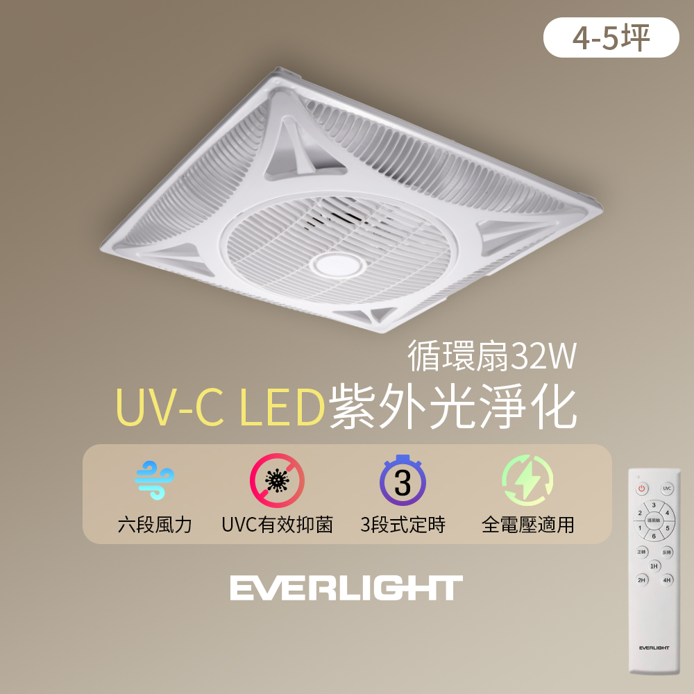 EVERLIGHT億光 32W 14吋 輕鋼架 UV-C LED 紫外光淨化循環扇, , large