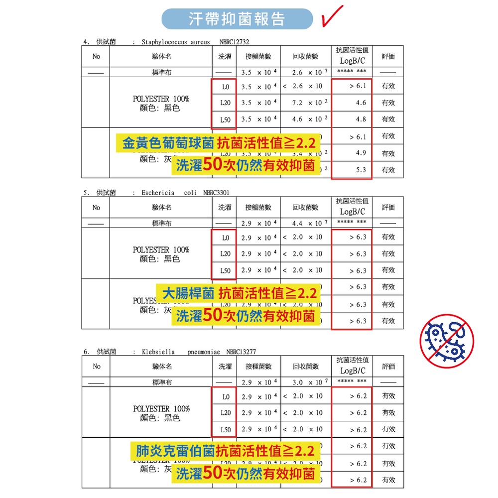【現貨】MIT台灣製 DR.WOW 可收納漁夫帽, , large