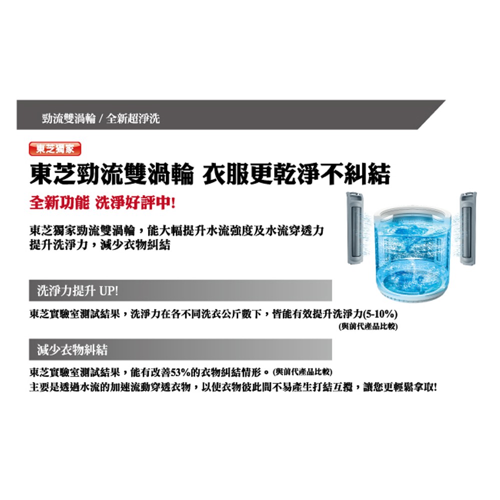 TOSHIBA 13kg Nano U-Foam DD Inverter Washer AW-DUJ13GG, , large
