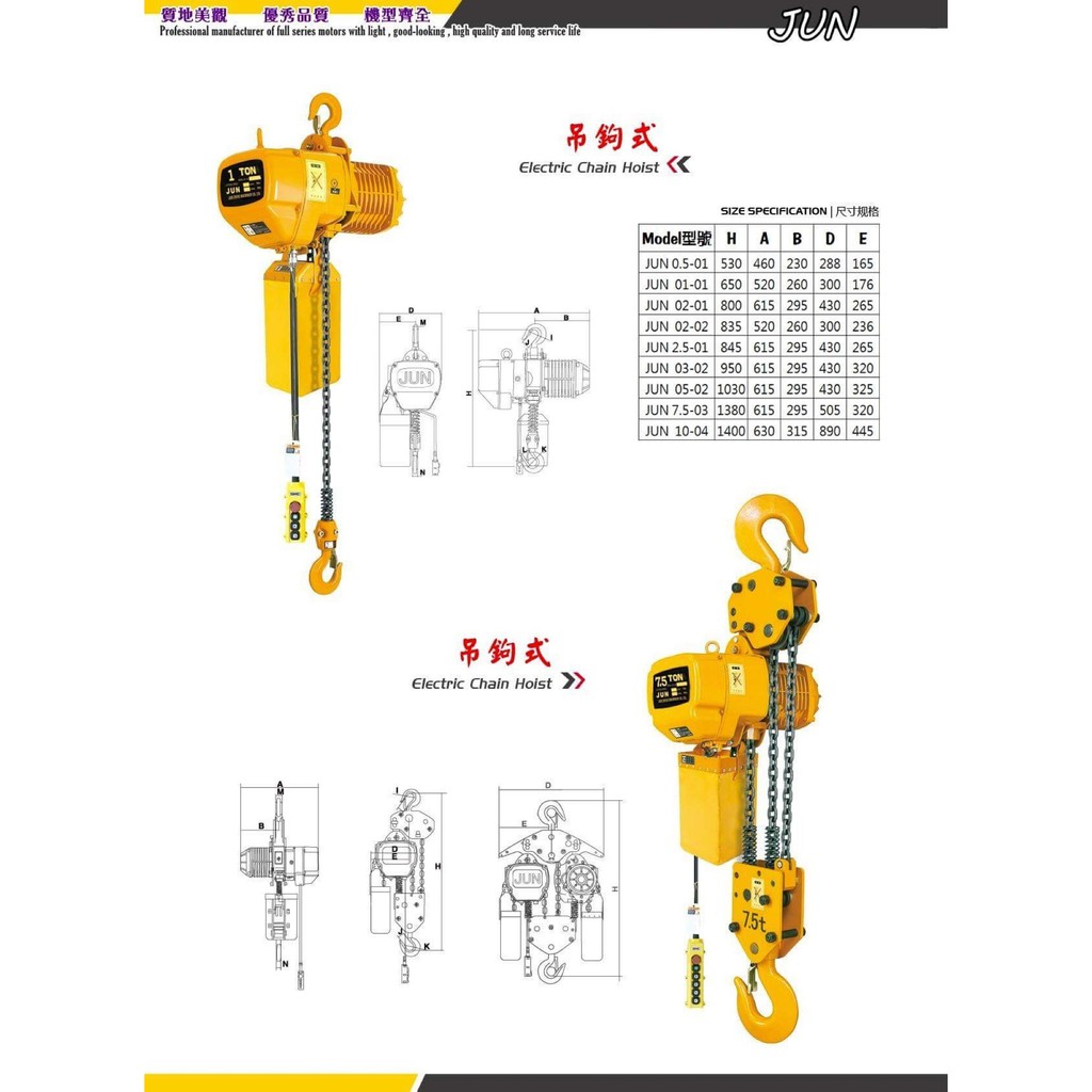 WIN 五金 JUN 1T*3M 單鍊式 三相電動吊車 電動絞盤 電動提升機 手拉吊車 手搖吊車 吊重 廠房設備, , large