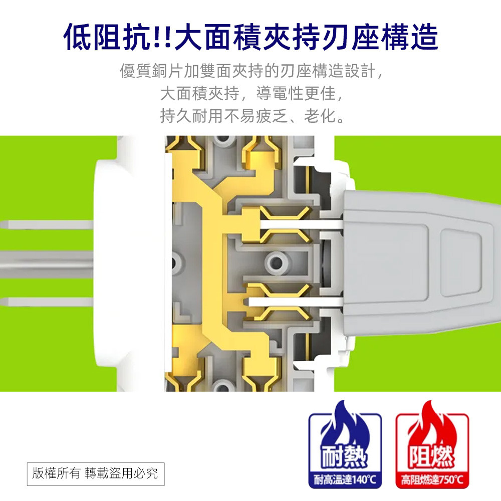 SUPER&CELL 3 Plug 3P Small Wall Plug SNB643, , large